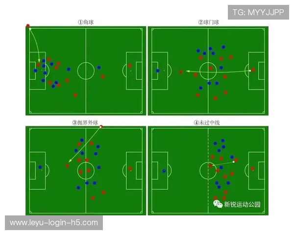 中立球规则如何判定比赛恢复与球员站位要求
