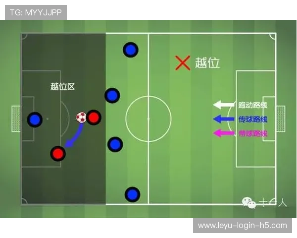 人墙必须退到9.15米吗？规则如何判定防守方违规？