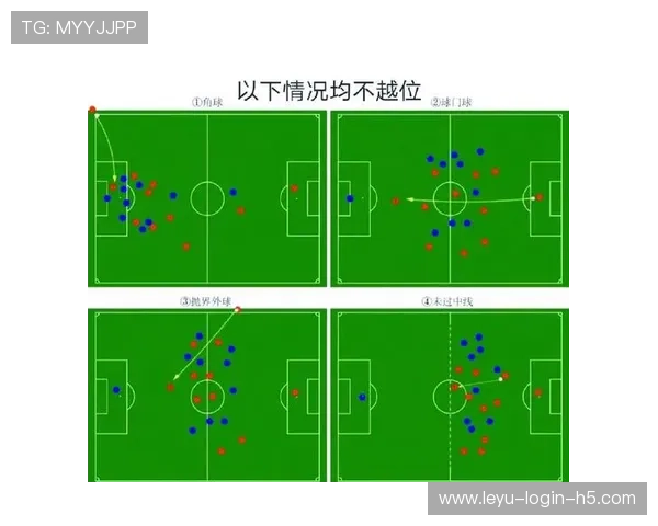 半场哨响后裁判对比赛停止与进球判定的规则