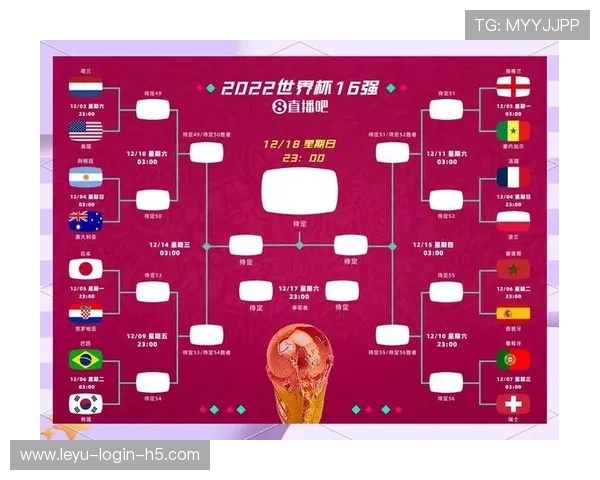2026世界杯48队12小组赛制如何安排及晋级规则是什么