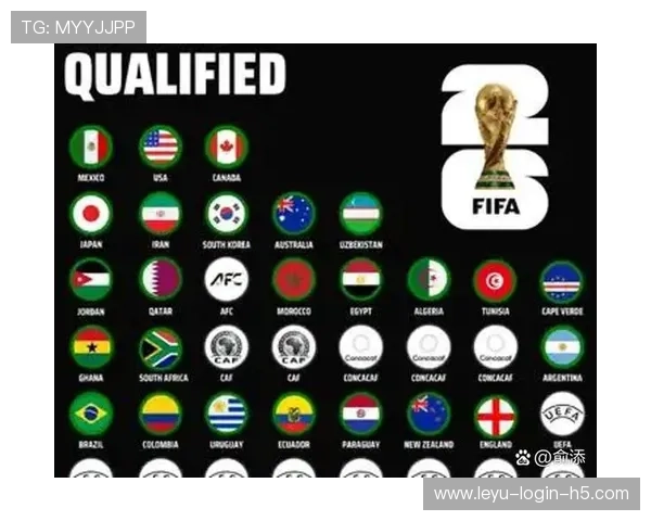 2026世界杯小组前两名晋级规则是什么还有哪些小组第三可以出线