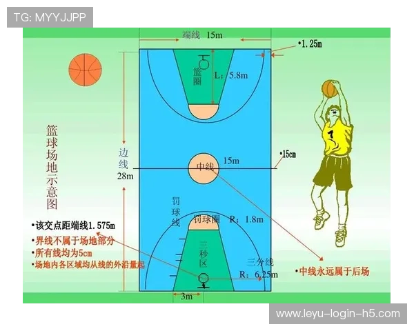 篮球加罚规则解析：何时判罚与执行流程