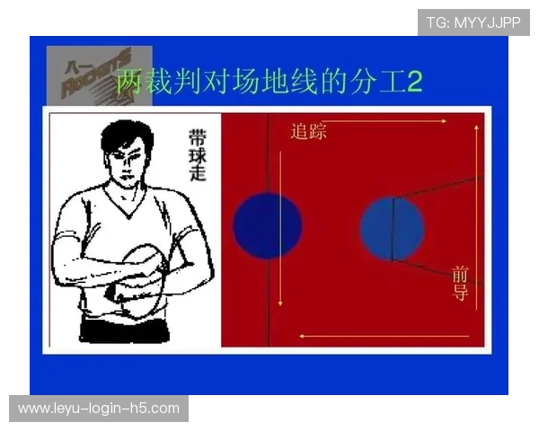 篮球裁判手势规则解析：这些关键动作你都看懂了吗？