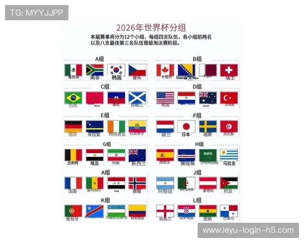2026世界杯加拿大队主场优势明显吗