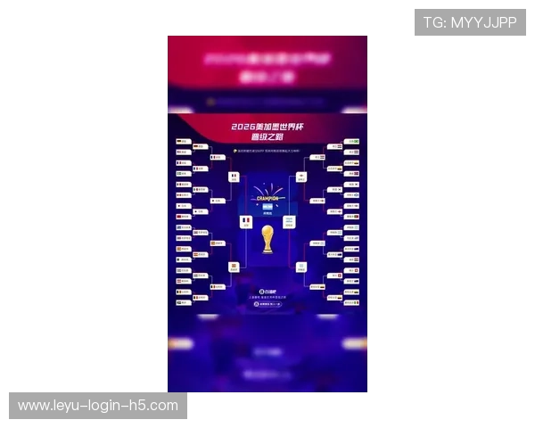 2026世界杯最新32强晋级规则解析