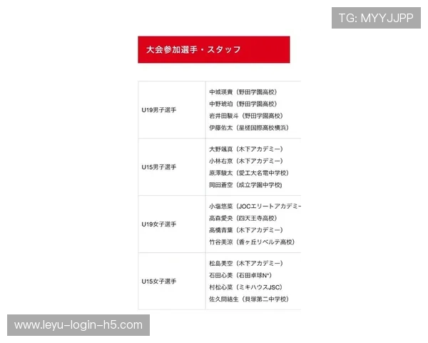 日本队2026世界杯阵容预测：核心球员伤缺影响几何